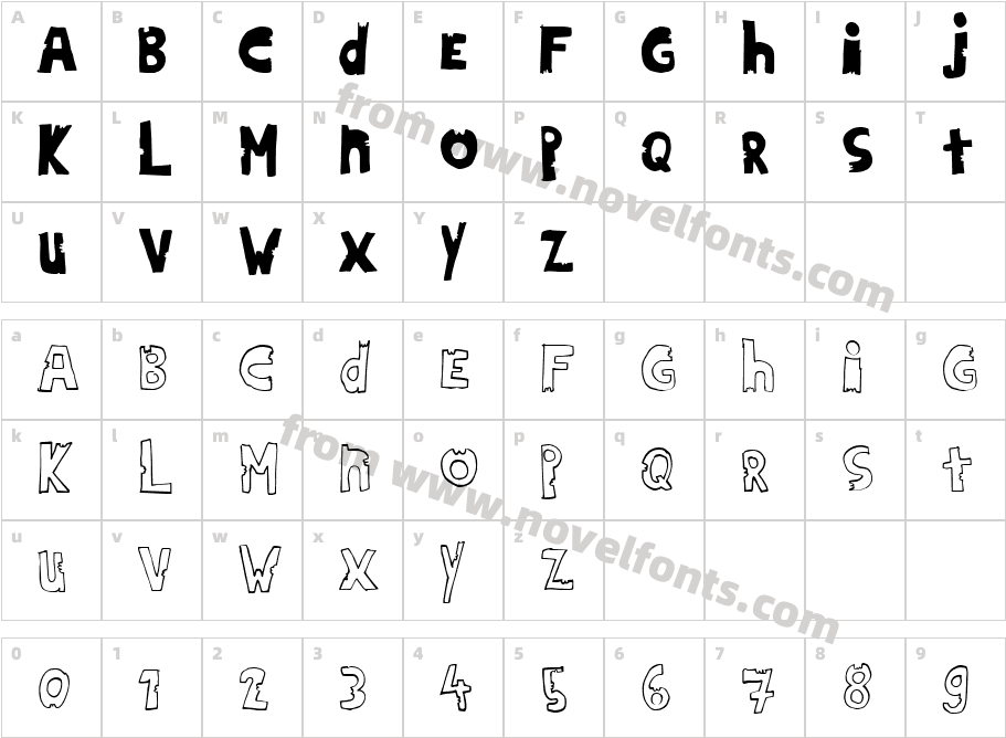 HildiniaDonutCharacter Map