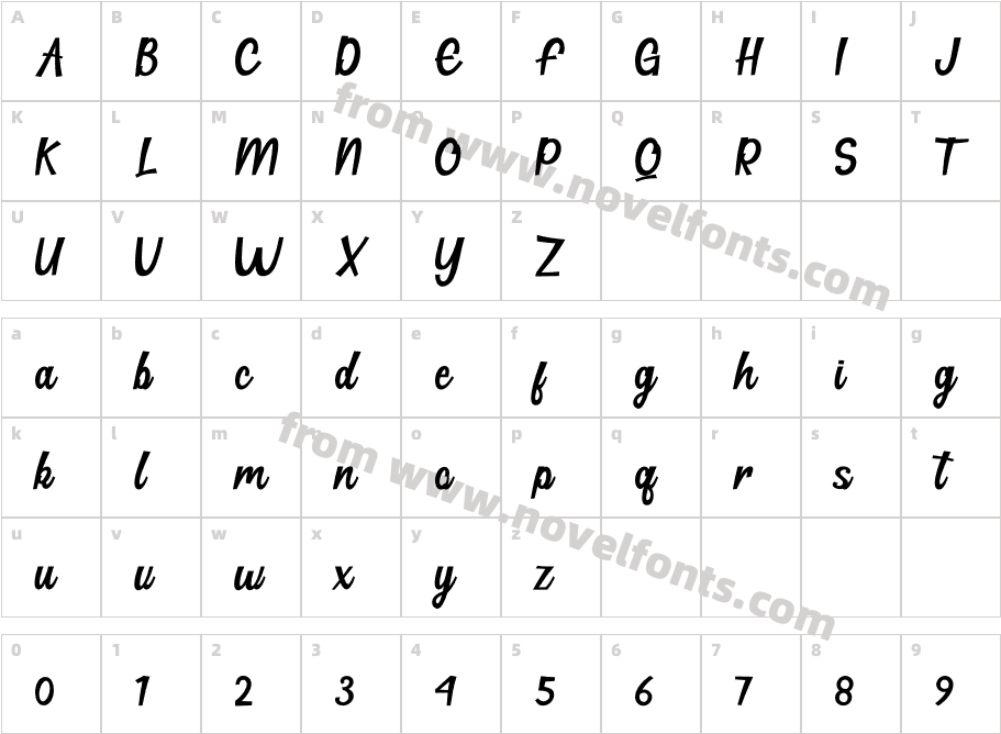 HilltonCharacter Map