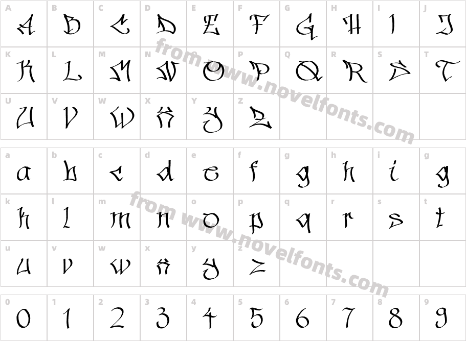 HinterweltCharacter Map