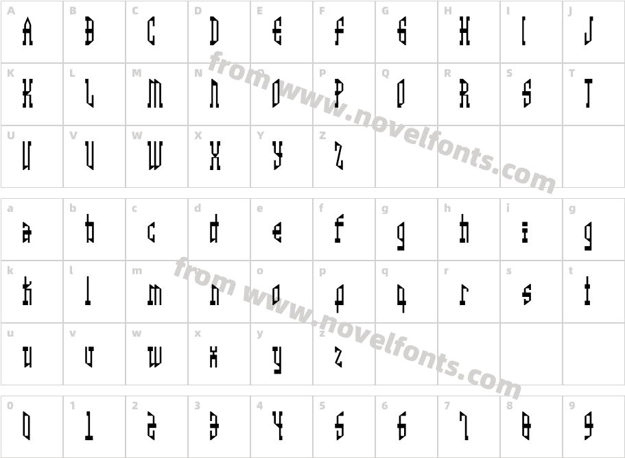 HipCharacter Map