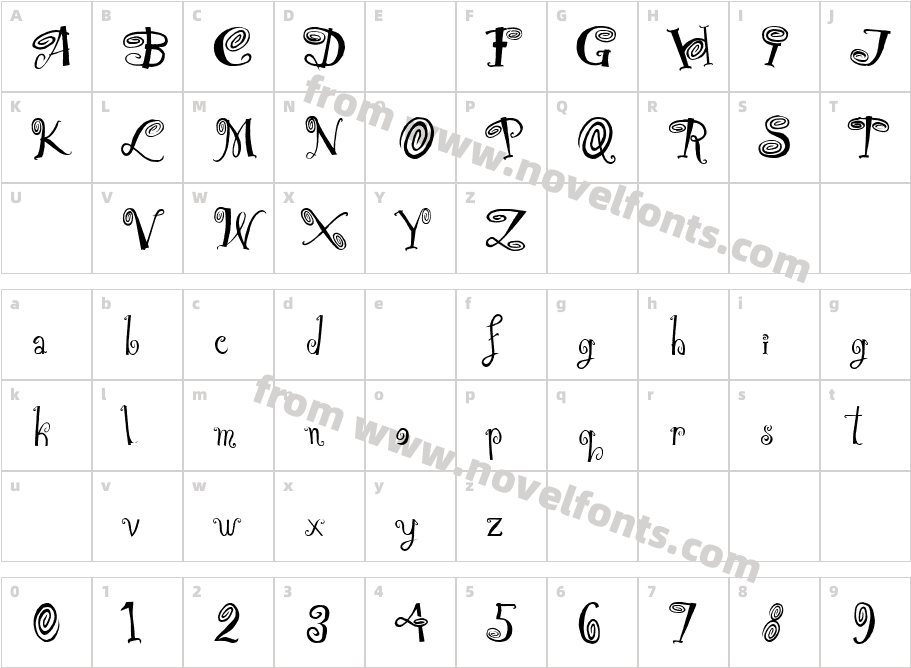 HipnOtikCharacter Map