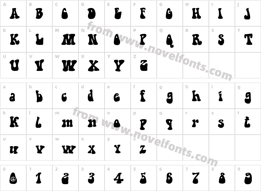 Hippie MovementCharacter Map