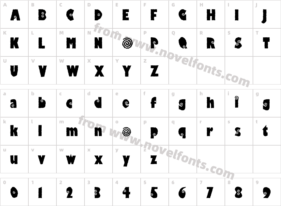 HippoCriticCharacter Map