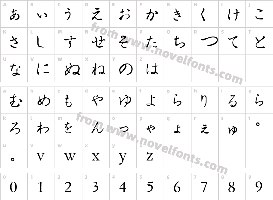 Hiragana TryoutCharacter Map