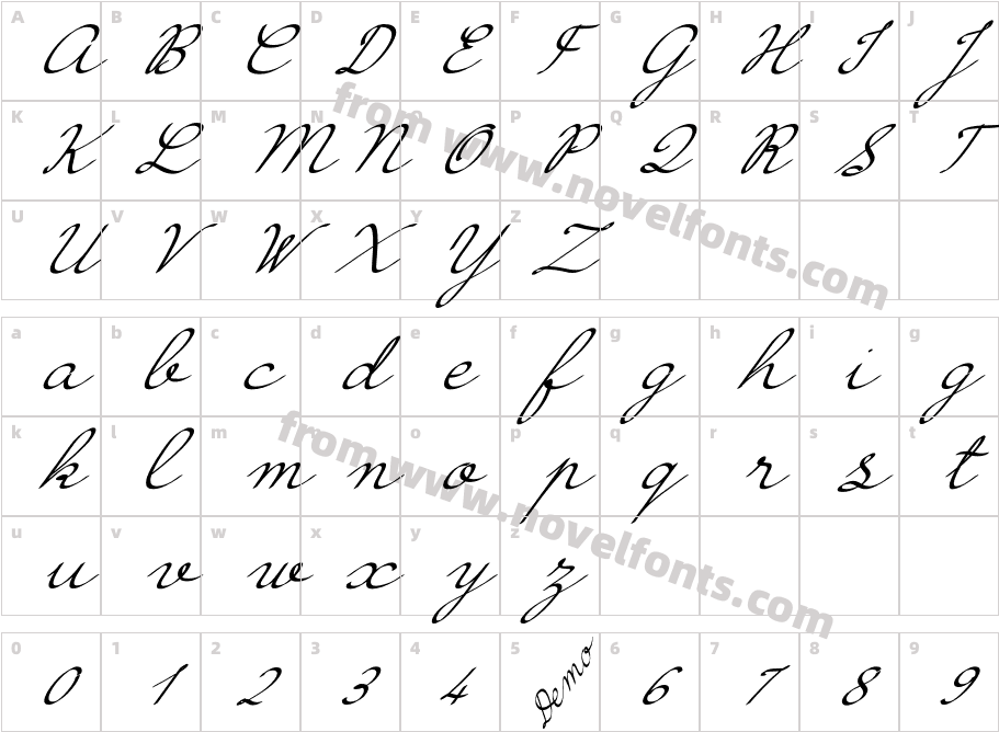 Hirondelle DemoCharacter Map