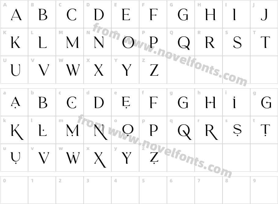 HisquinsDEMOCharacter Map