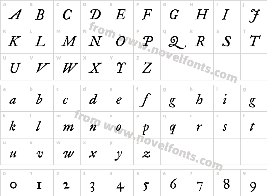 Historical-FellTypeItalicCharacter Map