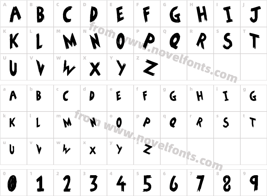 HoW tO dO SoMeThInGCharacter Map