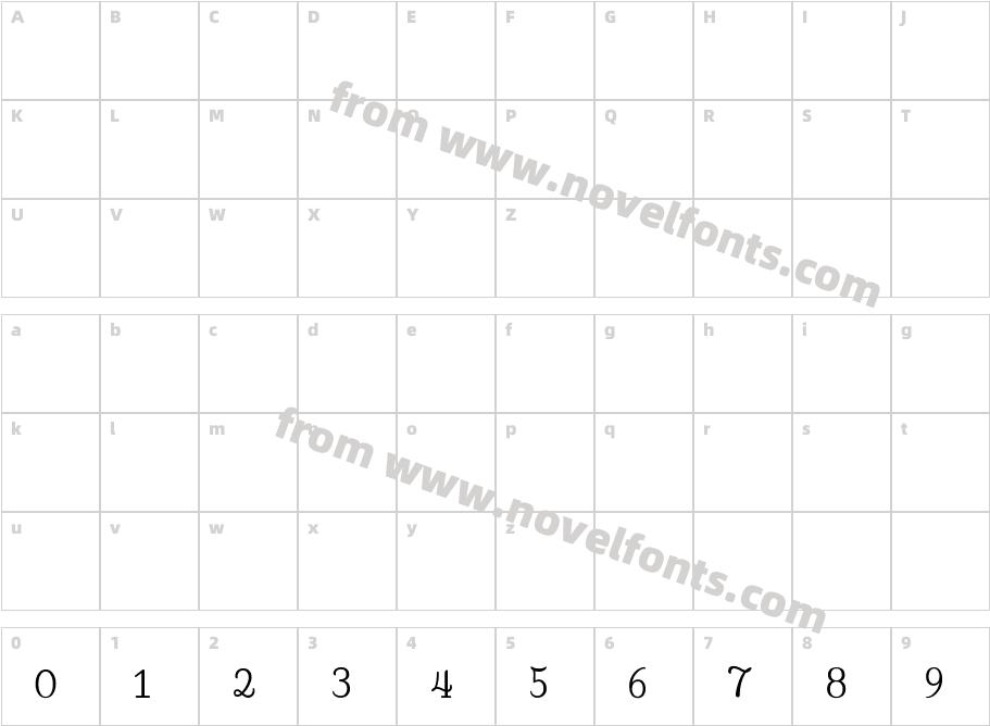 HobaCharacter Map