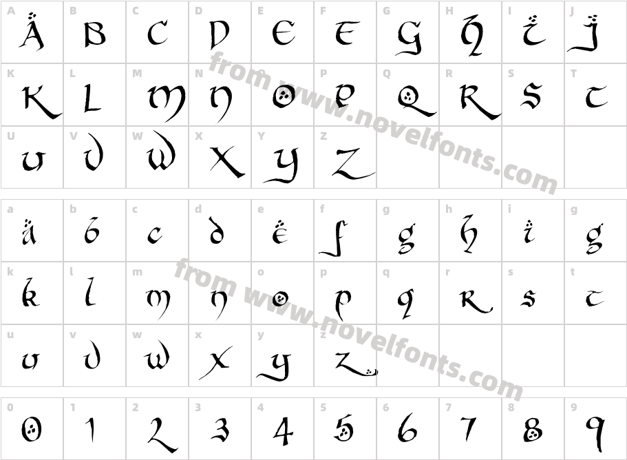 Hobbiton BrushhandHobbiton brushCharacter Map