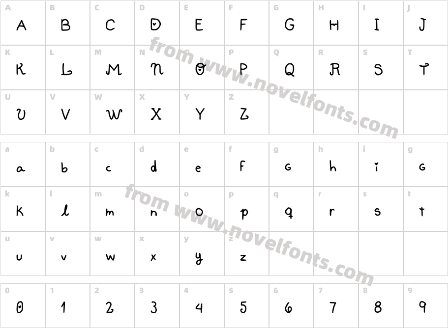 Hobby NeruChan MediumCharacter Map