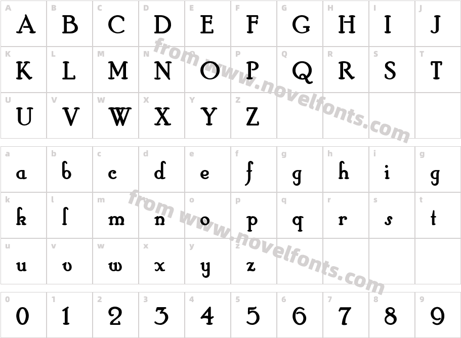 HobbyHorseCharacter Map