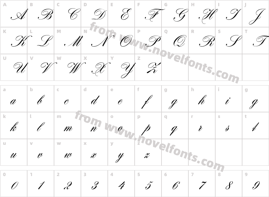 Hogarth scriptCharacter Map