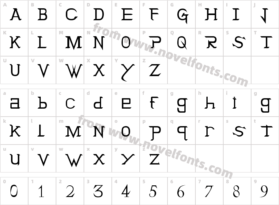 Holitter TitanCharacter Map