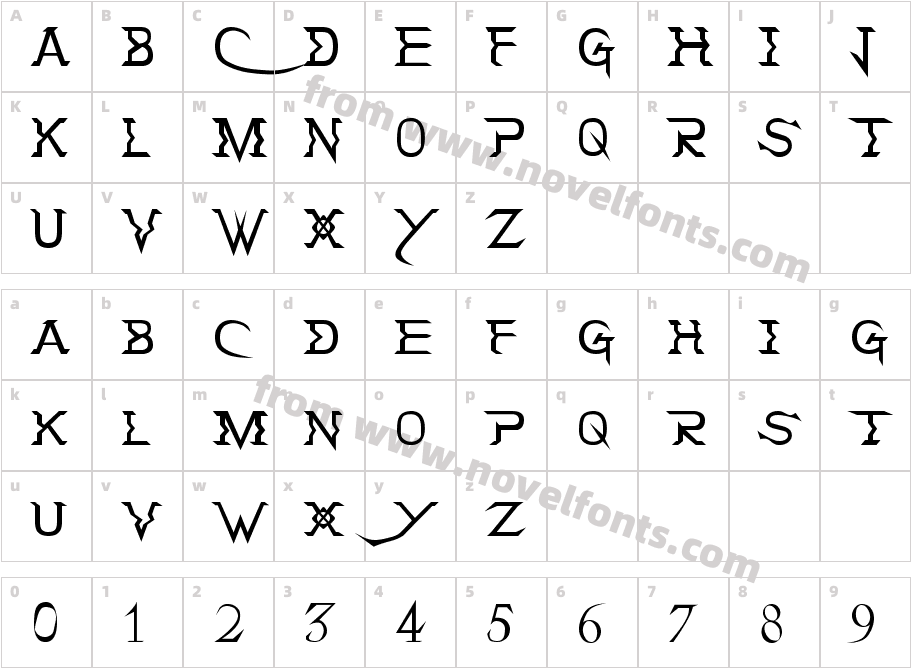 Holitter TittaniumCharacter Map