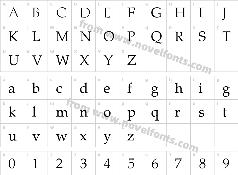 HollenBeckCharacter Map