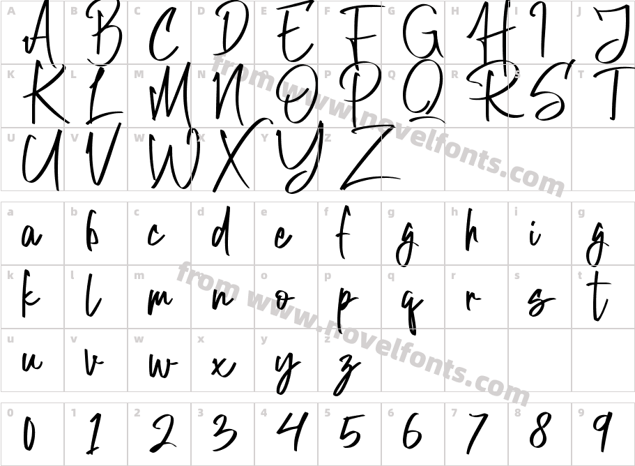 Hollow CityCharacter Map