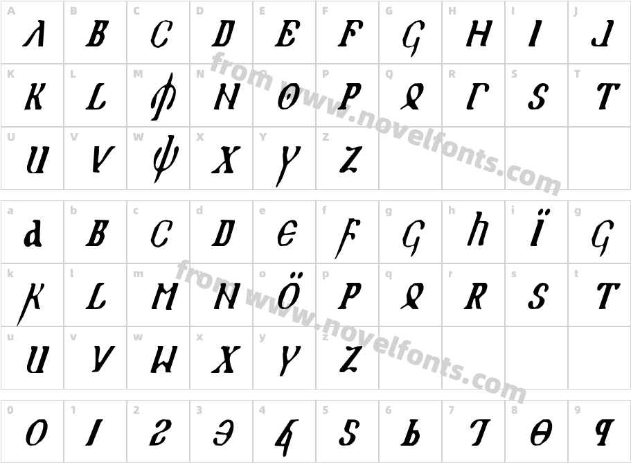 Holy Empire Condensed ItalicCharacter Map