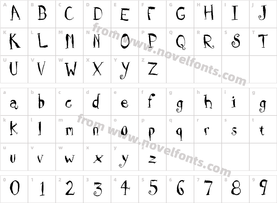 HolyCowCharacter Map