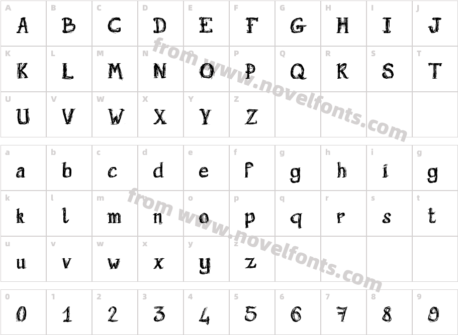 Holyrose SaleCharacter Map