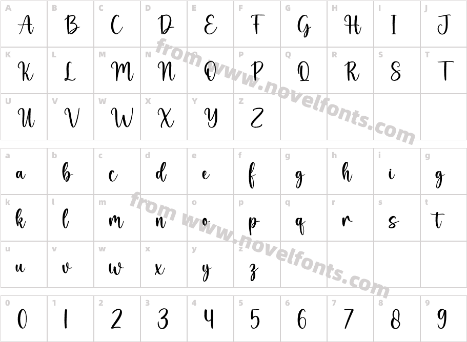 HomemadeRegularCharacter Map