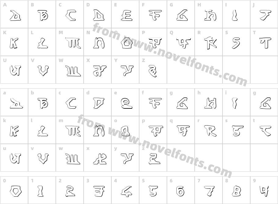 Homeworld Translator ShadowCharacter Map