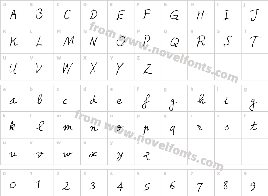 HonchoCharacter Map