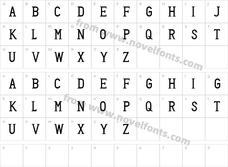 Honey BadgerCharacter Map