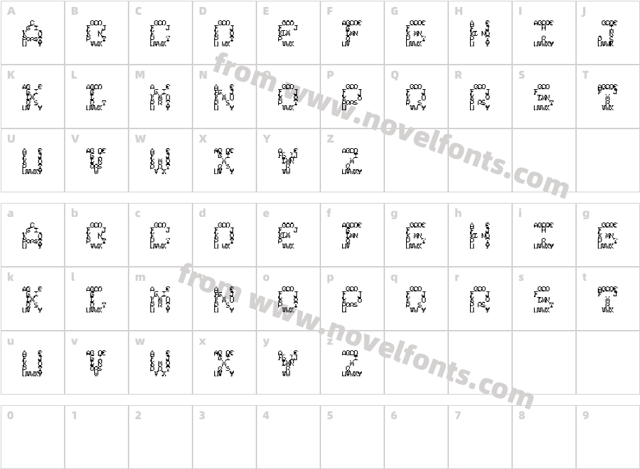 ComplexityCharacter Map