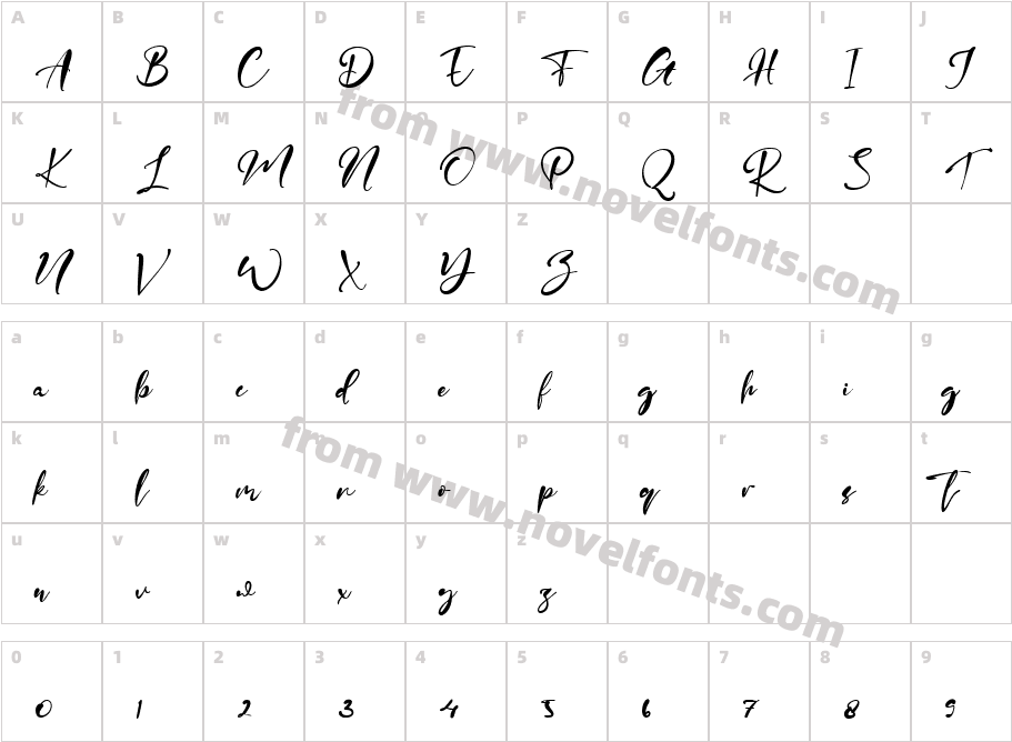 Honey ButterflyCharacter Map