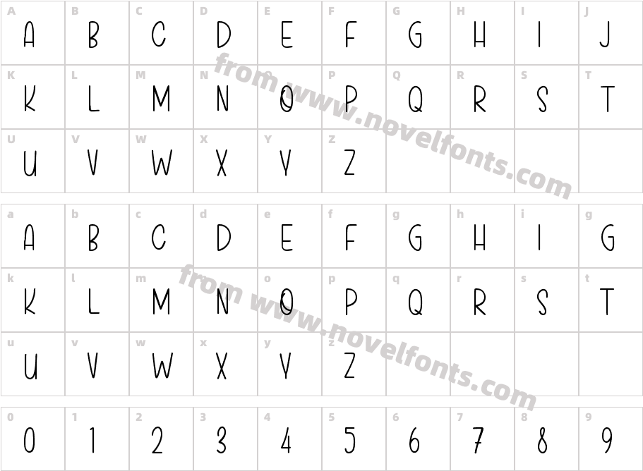 Honey Waffles DemoCharacter Map