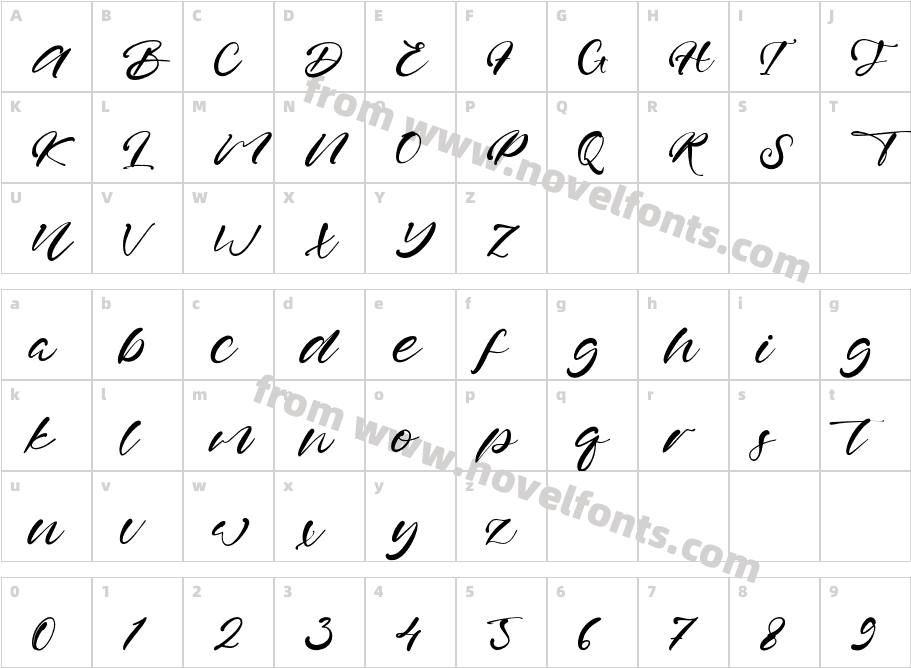 HoneyTreeCharacter Map