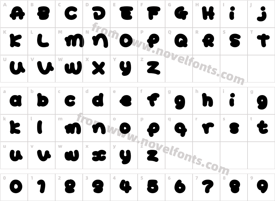 HoneyUltraCharacter Map