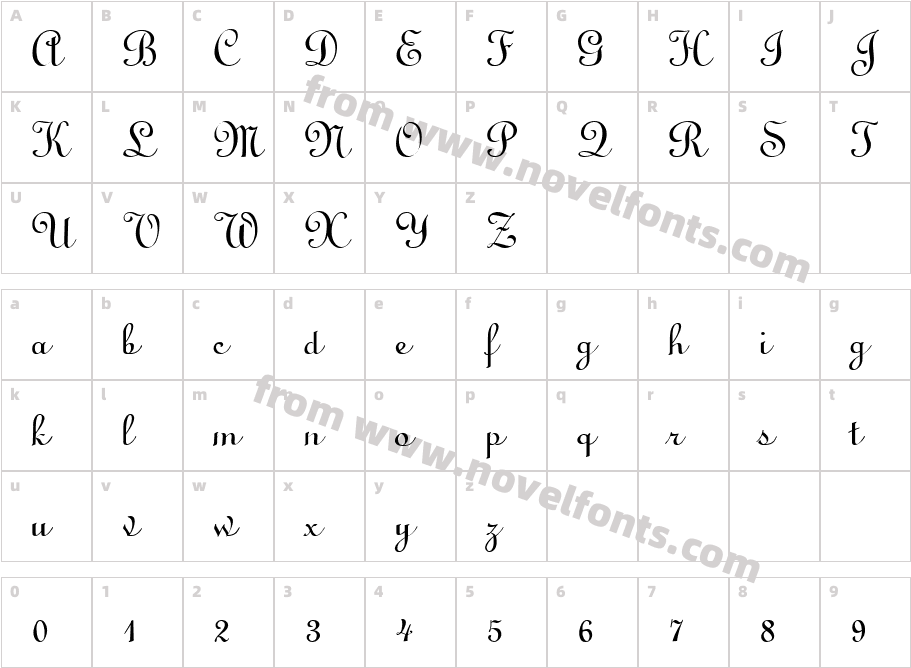 HopeCharacter Map