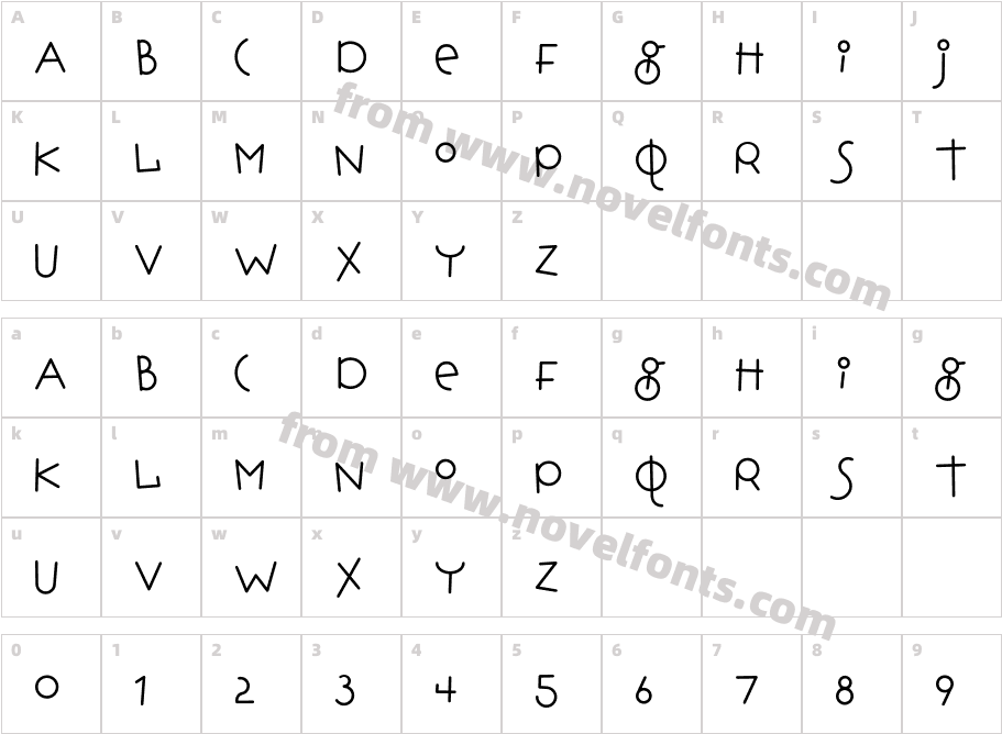 HopscotchPlainCharacter Map