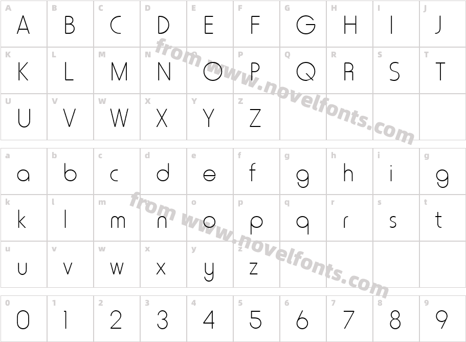 Horatio D LightCharacter Map