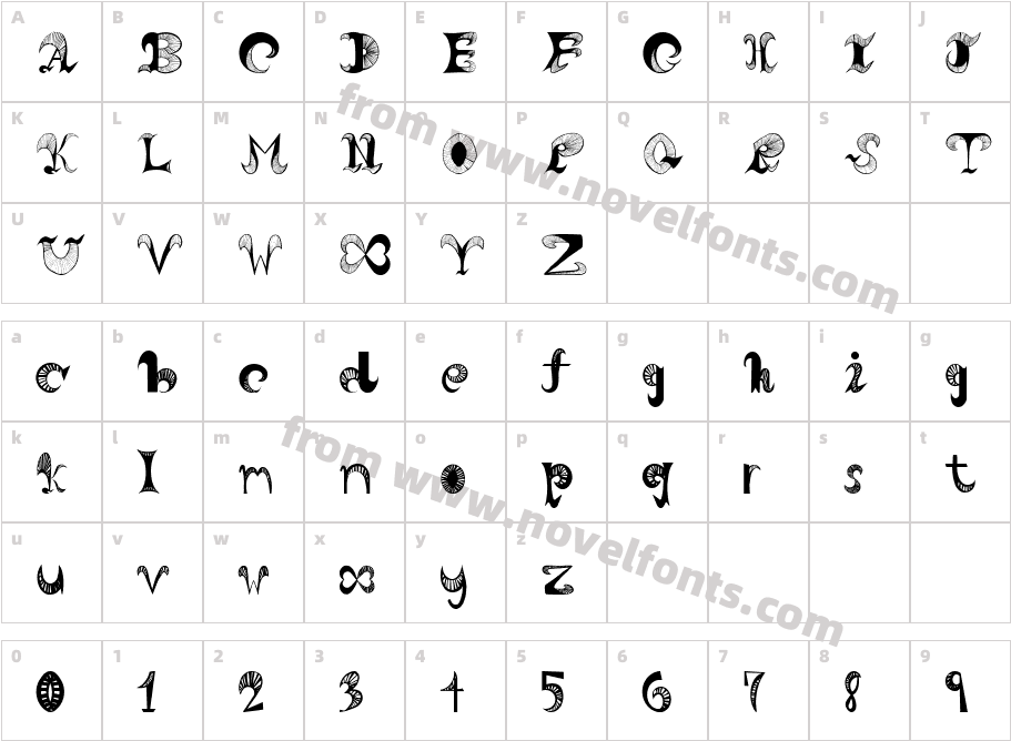 HornCharacter Map