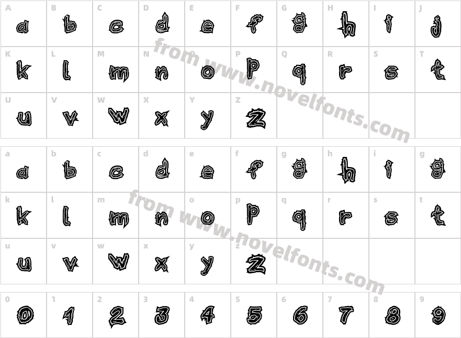 Horror PosterCharacter Map