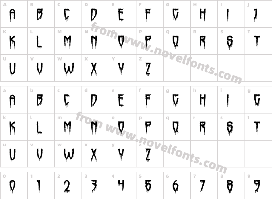 HorrorfindCharacter Map