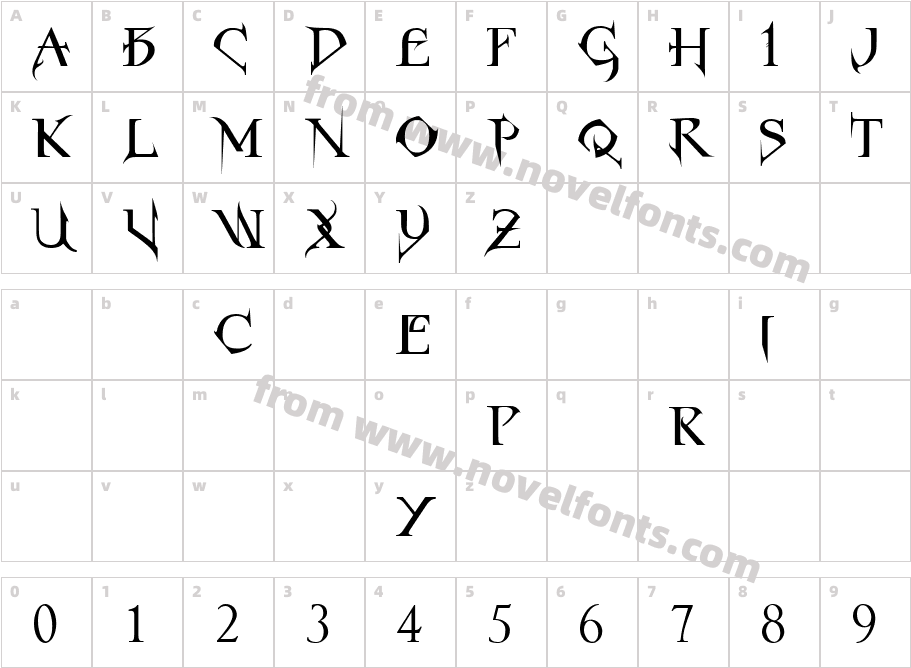 Horst Roman GothicCharacter Map