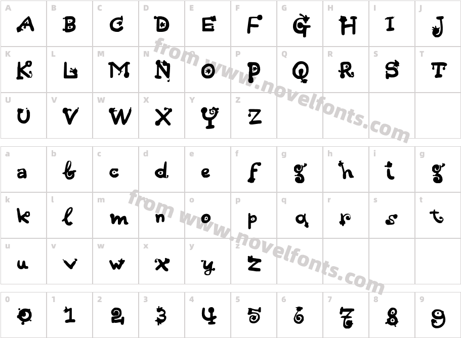 HotSauceCCharacter Map