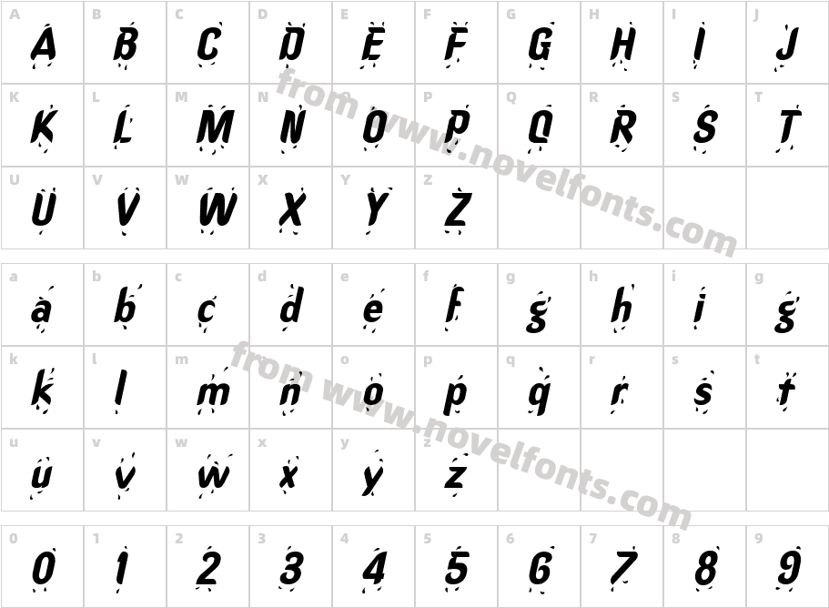 HotStuff  ItalicCharacter Map