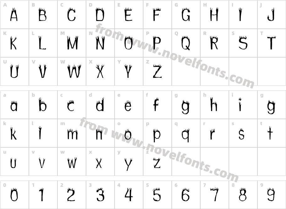 HotheadCharacter Map