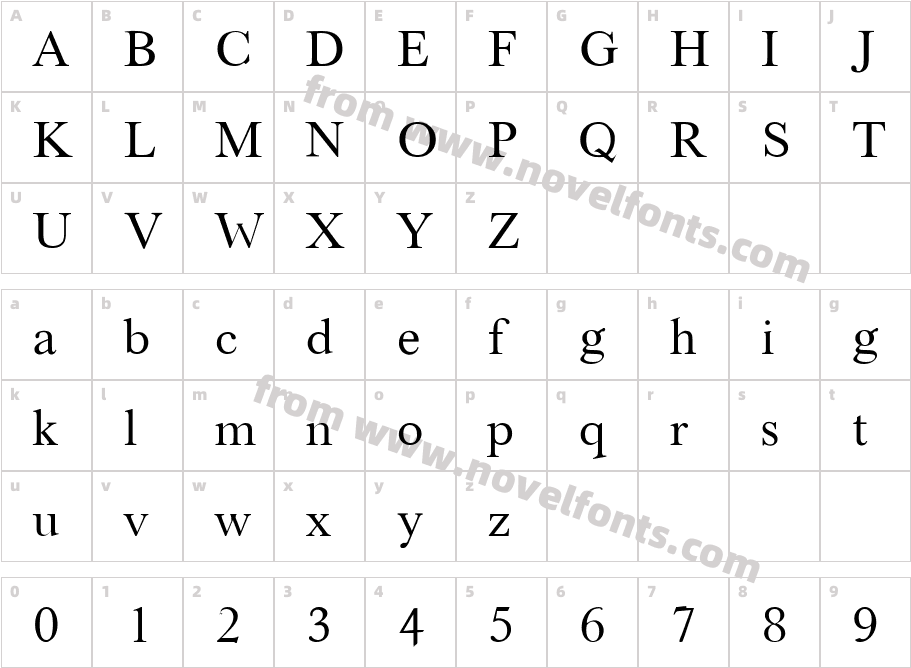 HoundtimeCharacter Map