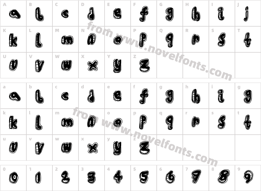 HouseRaveCharacter Map