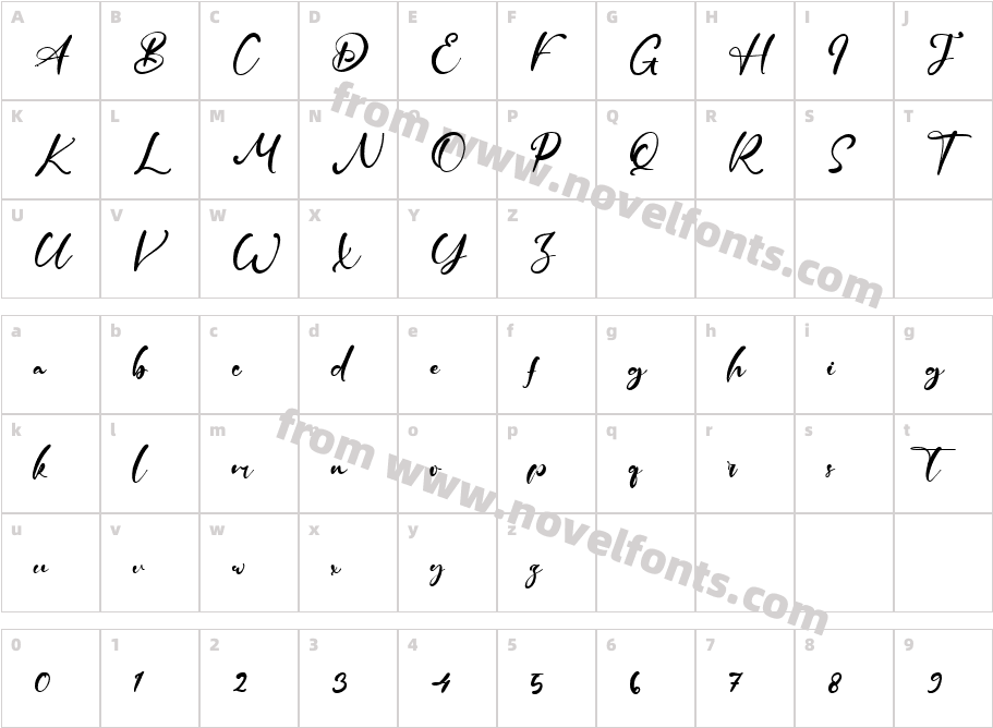 Howell RodeCharacter Map