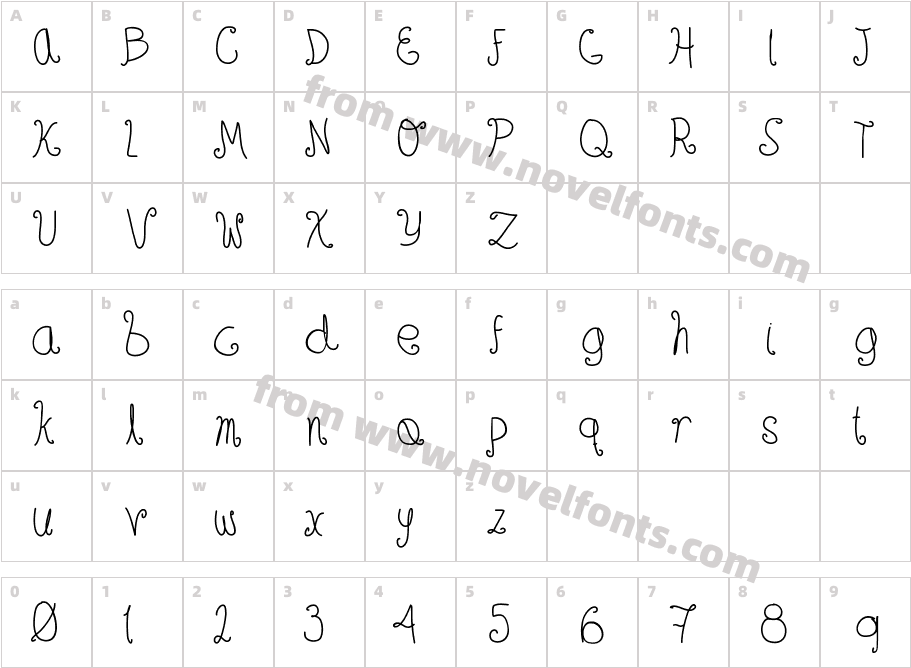 HsfHoneyWindCharacter Map