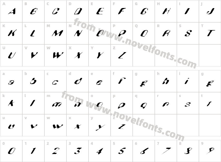 HugenickCharacter Map