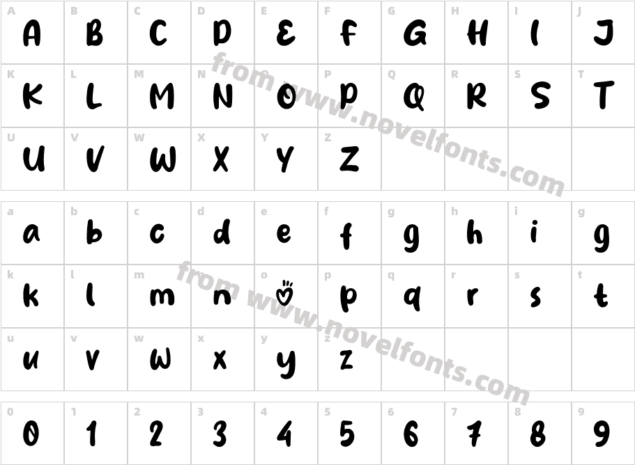 HugloveCharacter Map