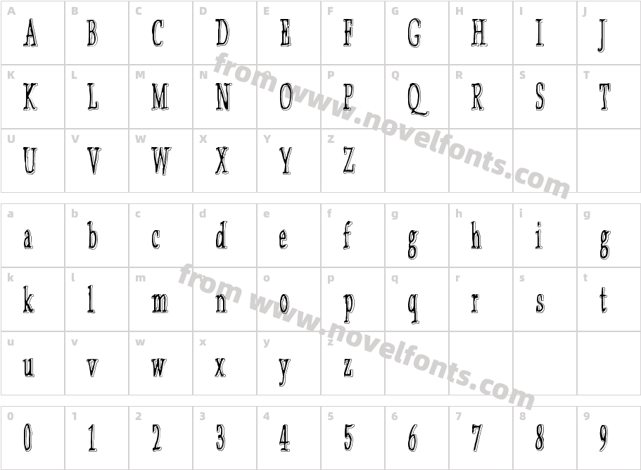 Hugo ZCharacter Map